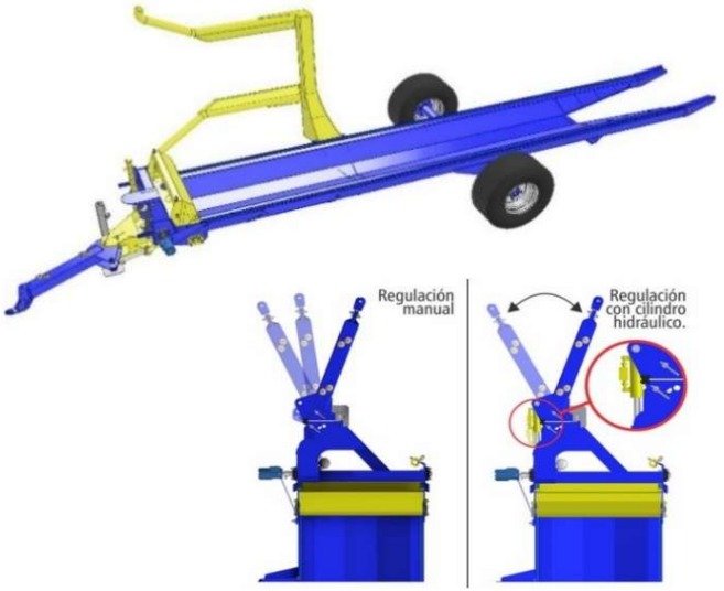 Transportador de rollos autocargable